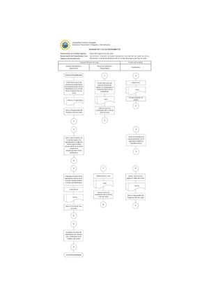 PROGRAMA VASO DE LECHE