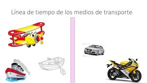 Línea De Tiempo De Los Medios De Transporte