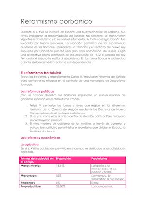 Reformismo Borbónico