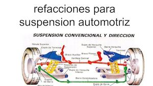 Refacciones Para Tren Delantero Automotriz (1)