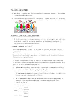 Productor Consumidor Producto Mercados Tipos De Mercado