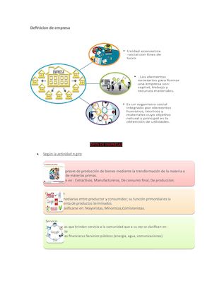 Definicion De Empresa Y Su Clasificacion