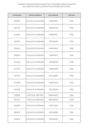 Giros Por Cobrar A 15 De Julio