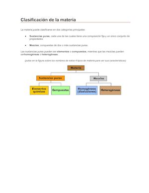 Clasificación De La Materia