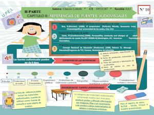 Manual Infografia