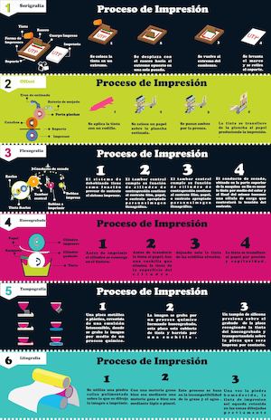 Sistemas De Impresion