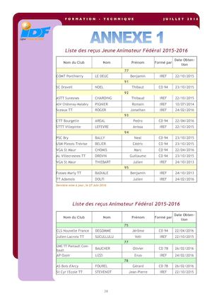 Bulletin Formation-Technique Annexes
