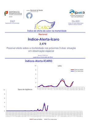 Boletim ÍCaro 20160722