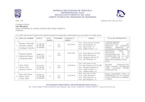 Anteproyectos Aprobados Por Comite Tecnico Sesiones 16 17