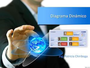 Digrama Dinamico