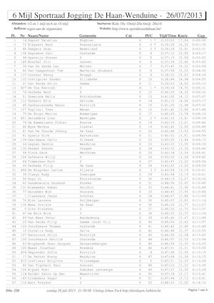 Dehaanjogging2013 6mijl Algemeen