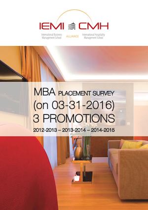 MBA PLACEMENT SURVEY