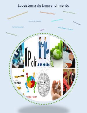 Collage Ecosistema De Emprendimiento