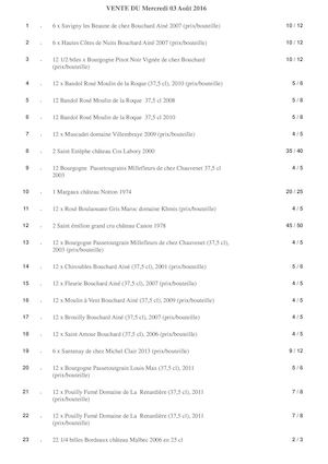 Catalogue Vente De Vin Du 03 Aout 2016