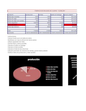 Fabrica De Bolso De Cuero