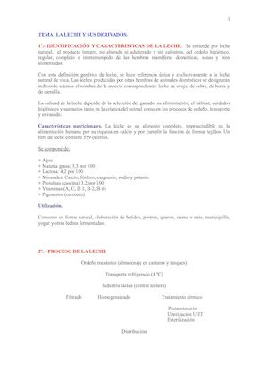 Tema Leche Y Sus Derivados