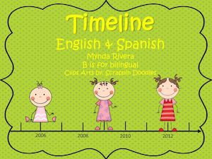 Timeline English Spanish