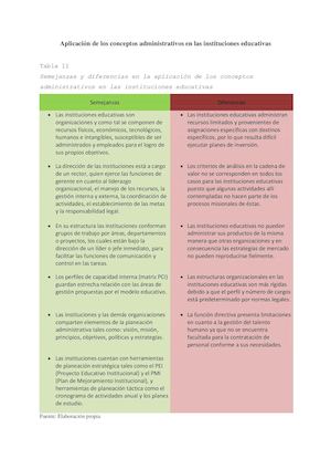 Semejanzas Y Diferencias