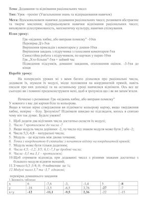Додавання та віднімання раціональних чисел 6кл