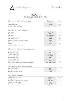 Catalogue Retis Solutions DE