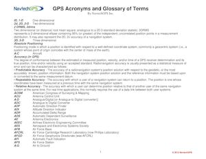 GPS Acronyms and Glossary of Terms