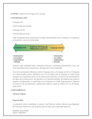 ASPECTOS LENGUA ORAL Y ESCRITA