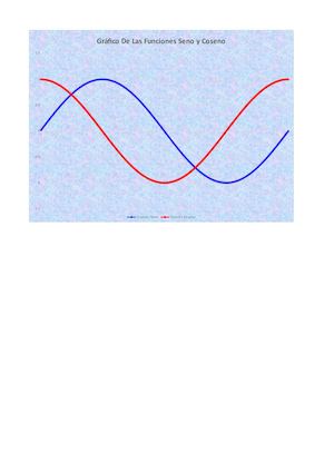 Graficos avanzados de excel