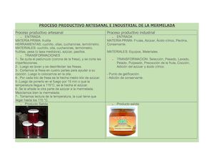 Pp Artesanal E Industrial Salgado