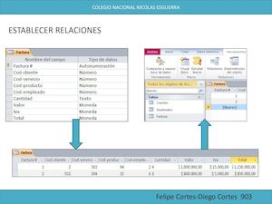 Colegio Nacional Nicolas Esguerra