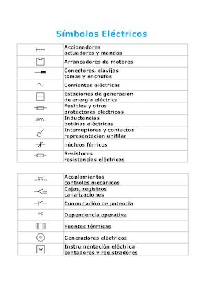 Símbolos Eléctricos