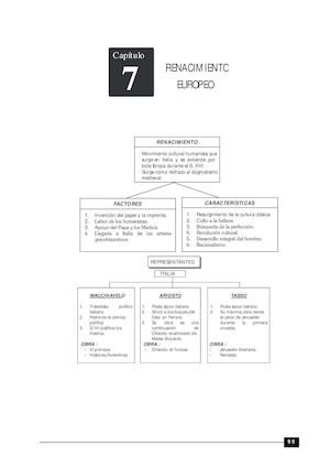 literatura 7
