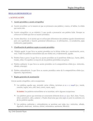 Actividad Del Acento