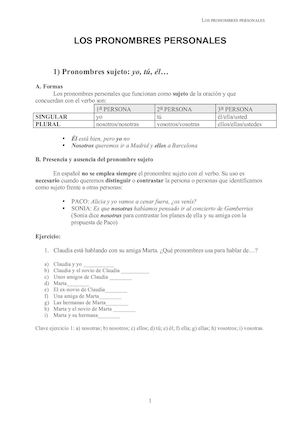 Pronombres