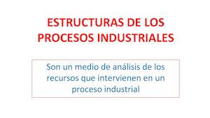 Representación De Procesos