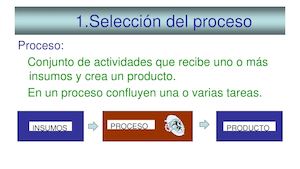 Selección Del Proceso