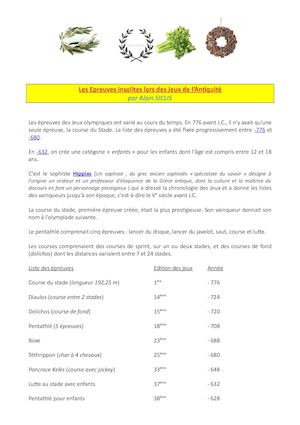 Les épreuves Insolites des Jeux de l'Antiquité