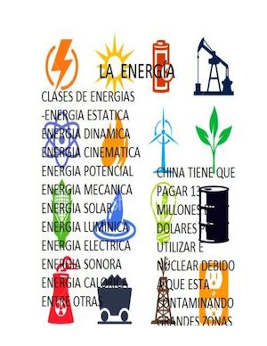 LA ENERGÍA