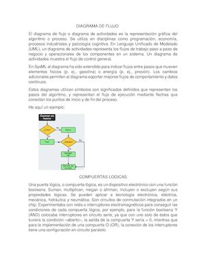 Diagrama De Flujo