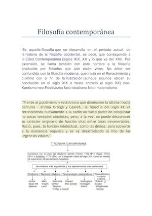 Filosofía Contemporánea