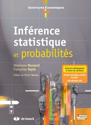 Inférence statistique et probabilités