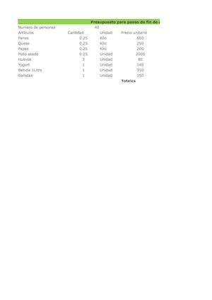 Presupuesto Paseo Final De Año