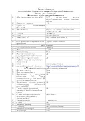 Паспорт библиотеки