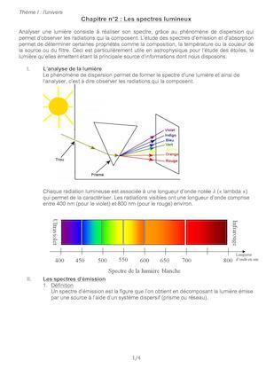 Chap2 Spectres Lumineux