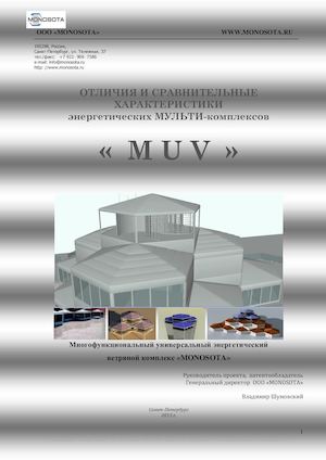 13 11muv 2мвт ВетроГен КП