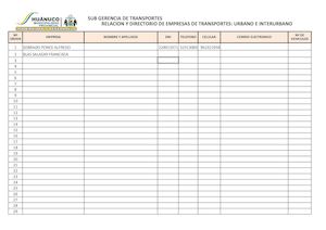 Datos De Las Empresas De Carros