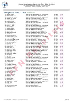 Bazas Resultats 40735