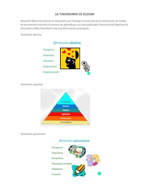 La Taxonomía De Bloom