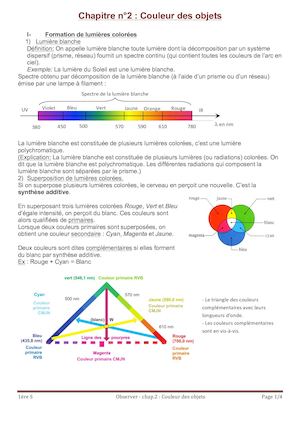 Ch 2 Couleurs Des Objets Elevebis