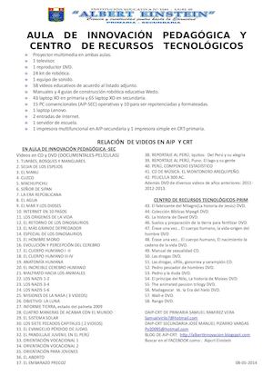 Lista De Recursos De AIP-CRT