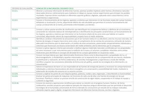CRITERIO DE EVALUACIÓN 2º Ciclo